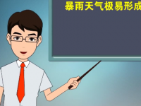 暴雨天气来袭如何防范内涝风险？