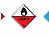8类危险化学品你知道吗？