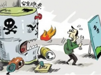 为什么；坊鹪侄嗍⑸诟呶录窘谀？