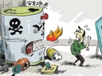 为什么；坊鹪侄嗍⑸诟呶录窘谀？