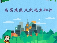 高层建筑火灾那些事，你知道多少？