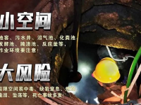 这些有限空间作业安全宣传画和挂图，请看看并下载转发！