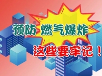 图说：预防燃气爆炸，这些要牢记！