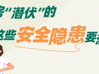 厨房隐患这么多！我们应该如何预防？