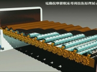 近日完成电动按摩催眠床专利技术科研成果动画影片