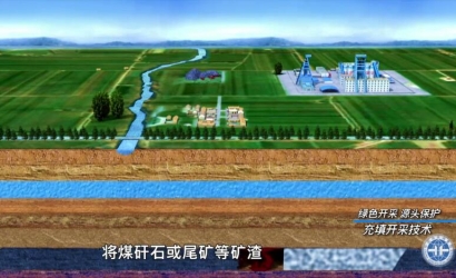 《矿山地质环境；た破掌 第四集：矿山地质环境；
