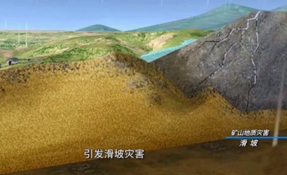 矿山地质环境；た破掌犊笊降刂驶肪澄侍饧捌湮：Α