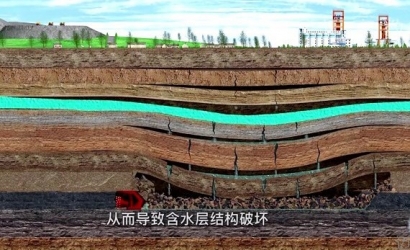 《矿山地质环境；は盗卸返诙集：含水层破坏危害及其成因